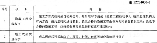 管理考点速记施工过程的作业质量控制