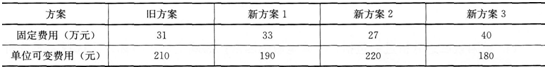 2015年一级建造师《建设工程经济》考前预测卷(2)