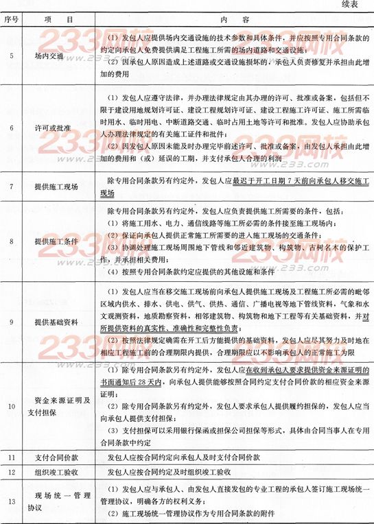 项目管理考点速记施工承包合同的内容