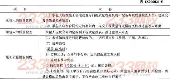 项目管理考点速记施工承包合同的内容