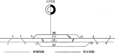 2015年一级建造师《铁路工程管理与实务》临考预测卷(3)