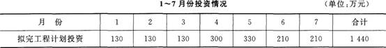 2015年一级建造师《建筑工程管理与实务》临考猜题卷(3)