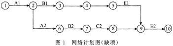 2015年一级建造师《市政公用工程》临考猜题卷(4)