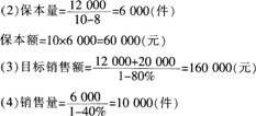 2015年《财务管理》考前2天冲刺试卷