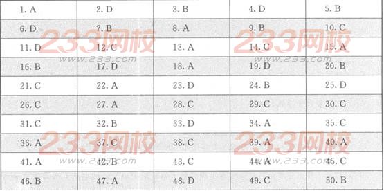 2016年监理工程师理论法规模拟试题及答案