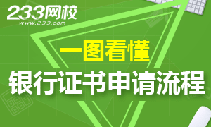 一张图带你看懂银行从业资格证书申请流程！