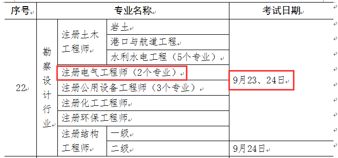 2017年註冊電氣工程師考試時間確定:9月23日,24日