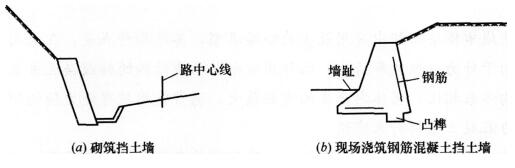 2016年一级建造师《市政工程》模拟测试卷(2)