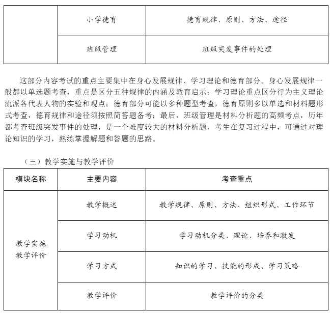 2016年教师资格证考试高分攻略—教育教学知识与能力