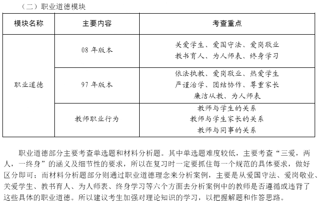 2016年教师资格证考试高分攻略—综合素质