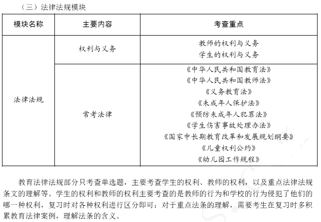 2016年教师资格证考试高分攻略—综合素质