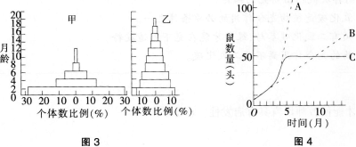 2016年教师资格证考试《生物学科知识与教学能力(初级中学)》深度押密卷(3)