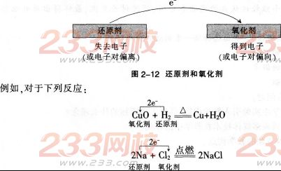 2016年教师资格证考试《化学学科知识与教学能力》(高级中学)最后冲刺卷(1)