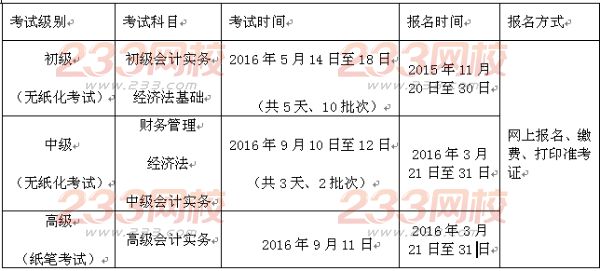 2016年湖南常德中级会计师报名入口3月21日开通