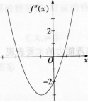 2016年教师资格证考试《 数学学科知识与教学能力》(高级中学)最后冲刺卷(2)