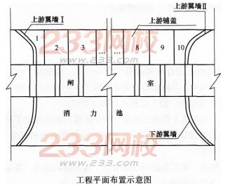 2016年一级建造师《水利水电》模拟测试卷(2)