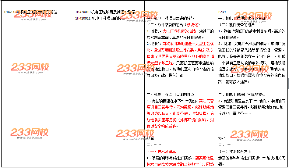 2016年一级建造师《机电工程》新旧教材变化对比