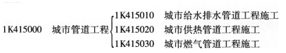 一级建造师《市政工程》第一章历年考点分布(5)