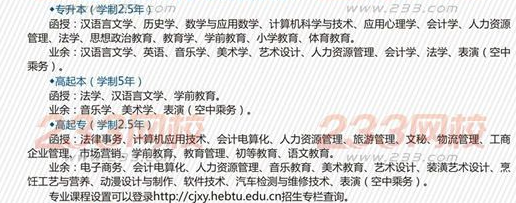 河北师范大学2016年成人高考招生专业