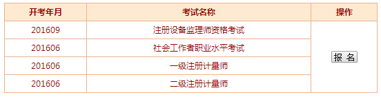 2016一级建造师阅卷招标公告已公布，你还在担心考试取消？