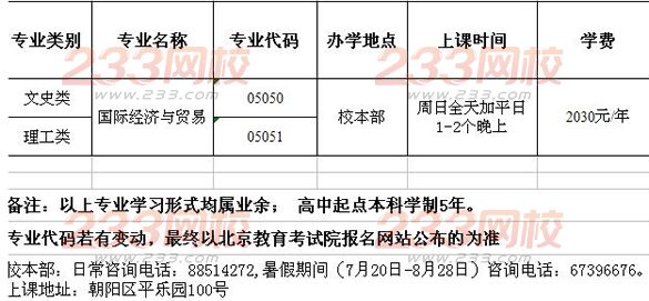 北京工业大学2016年成人高考高起点本科招生专业目录