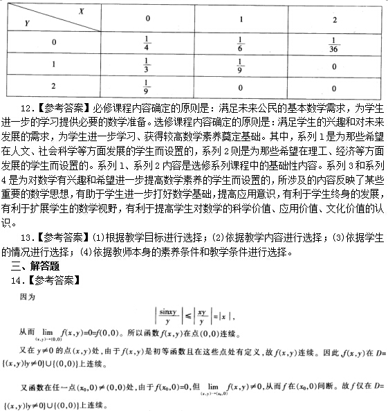 2016年下半年教师资格证考试试题及答案五——数学学科知识与教学能力(高级中学)