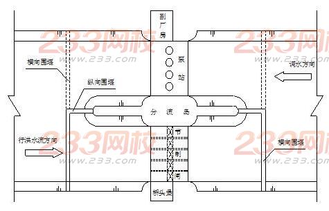 2015一级建造师考试《水利水电》真题及答案(部分)