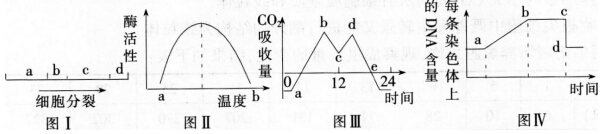 2016年下半年教师资格证考试试题及答案五——生物学科知识与教学能力(高级中学)