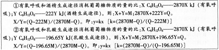 2016年下半年教师资格证考试试题及答案四——生物学科知识与教学能力(高级中学)