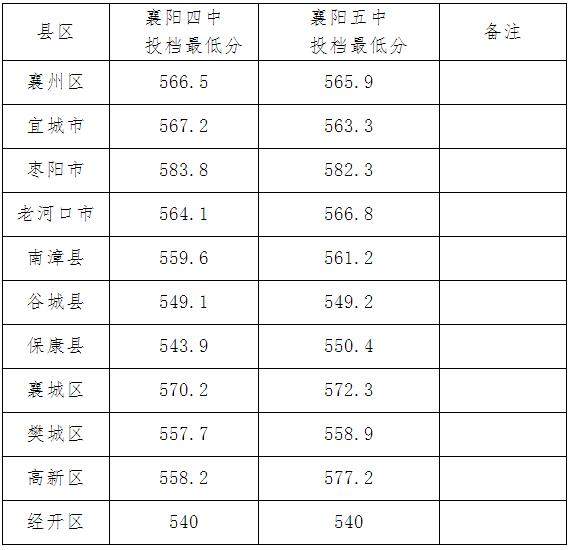 景德鎮陶瓷學院科技藝術學院_景德鎮陶瓷大學科技藝術學院_景德鎮陶瓷科技藝術學院怎么樣