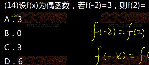 2015年成人高考高起点数学(文)真题及答案