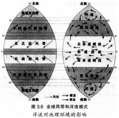 2016年下半年教师资格证考试试题及答案一——地理学科知识与教学能力(高级中学)