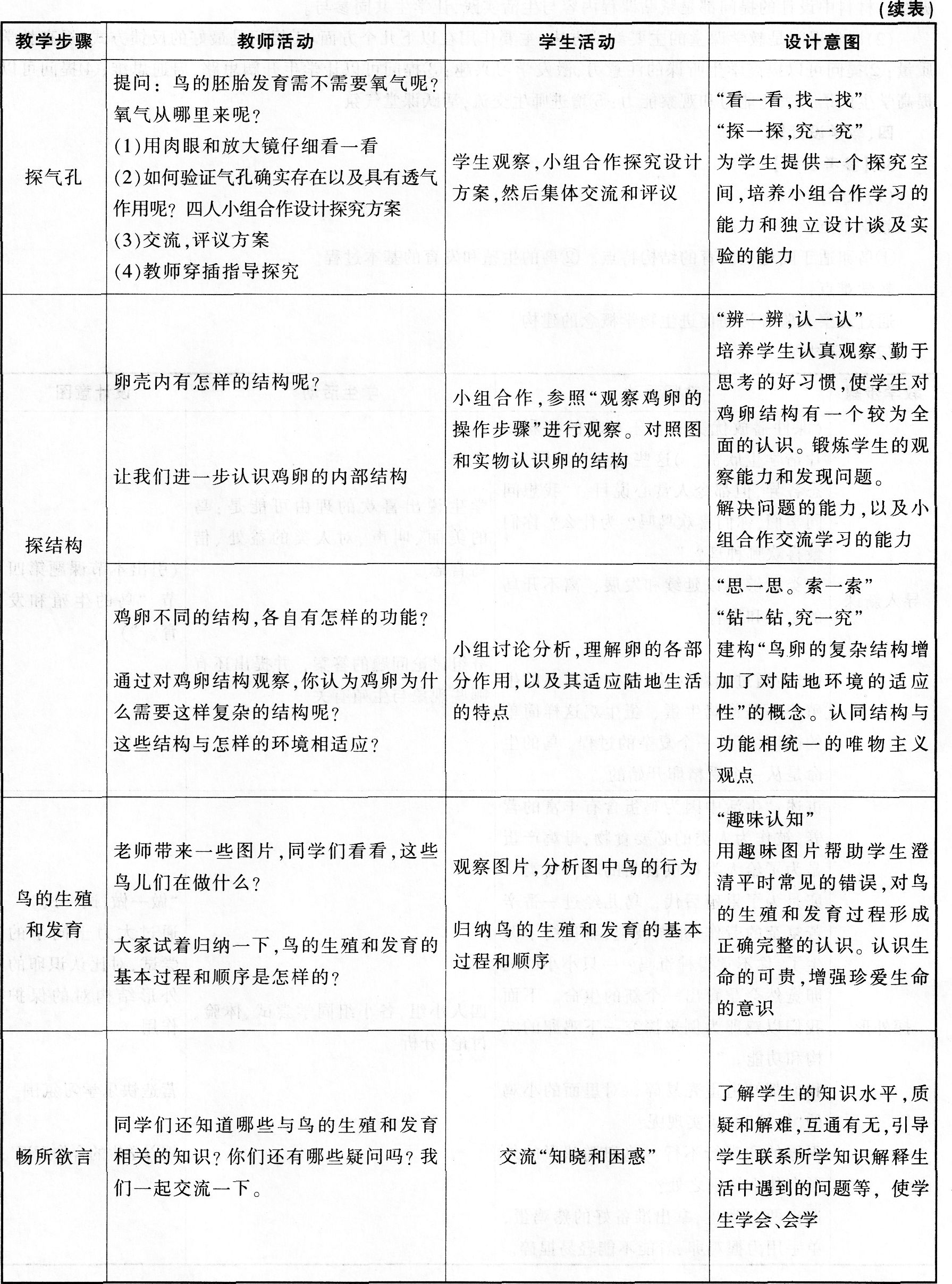 2016年下半年教师资格证考试试题及答案二——生物学科知识与教学能力(初级中学)