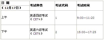 2016英语四级口试必须考吗_2016英语四级口试必须考吗为什么