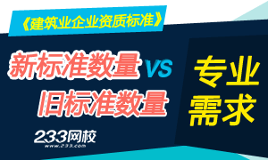 建筑业企业资质标准：建造师数量要求分析