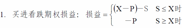 2014期货从业<基础知识>考点串讲:期权交易损益分析及应用5