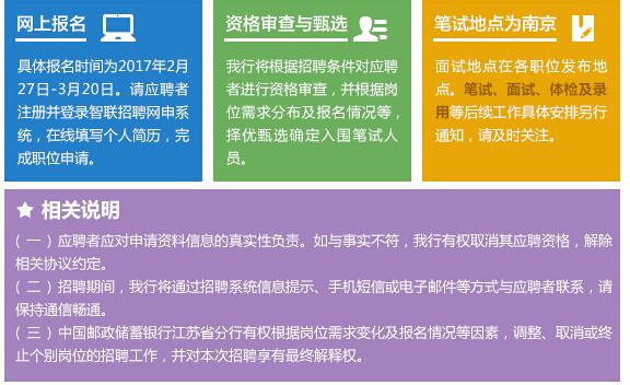 江苏邮政招聘_2017江苏邮政校园招聘正式启动 未来, 邮 此起航