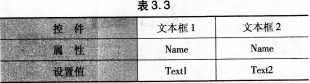 2018年3月计算机二级VB考前12天冲刺必做试题(1)