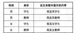 2018年3月计算机二级VB考前12天冲刺必做试题(1)