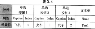 2018年3月计算机二级VB考前12天冲刺必做试题(1)