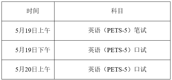 報名時間為3月20日9時至4月4日16時,開考科目:英語(pets-5)