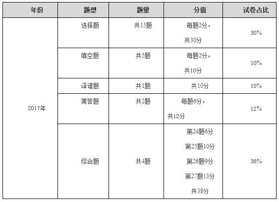 湖北有多少人口2021年_湖北到苏州有多少公里