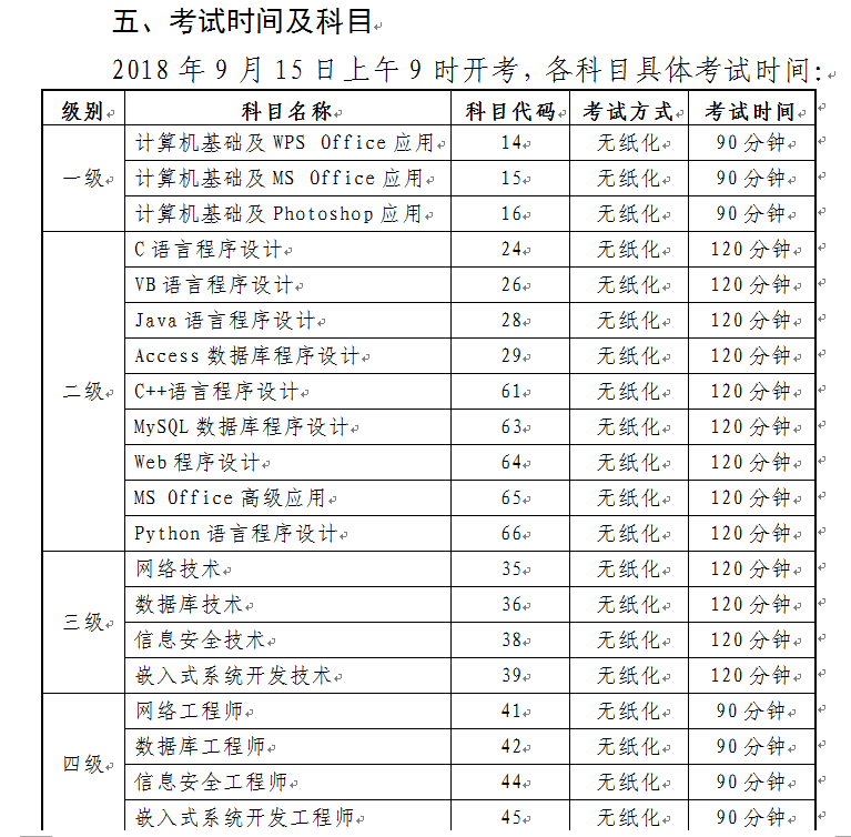 ncre2018广东报名系统的简单介绍 ncre2018广东报名体系
的简单

先容
「ncre报名系统广东」 行业资讯