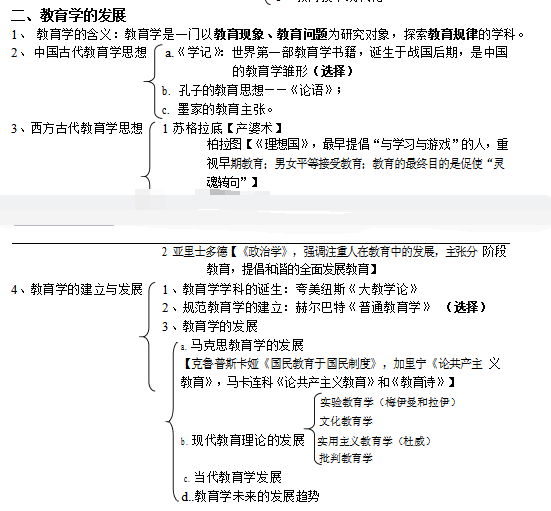 特岗教师招聘试题_2014年山西特岗教师报名入口(4)