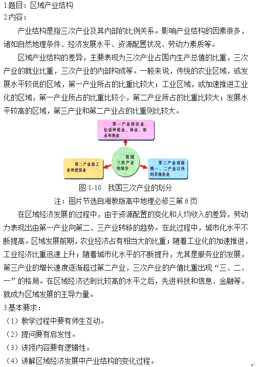 高中地理教师招聘_孔网分类(2)