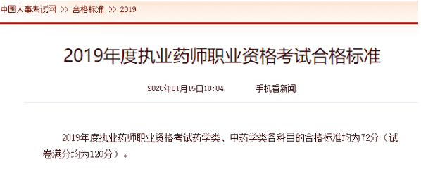 2019年执业药师考试合格标准