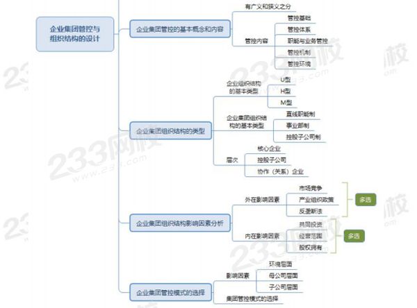 人力资源干货笔记下载版来袭！限时2天，免费送！