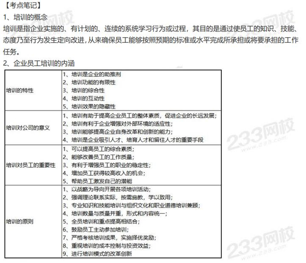 人力资源干货笔记下载版来袭！限时2天，免费送！