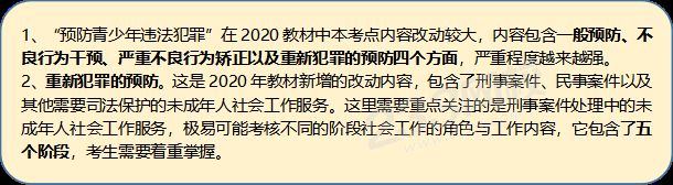 青少年社会工作主要内容11111.png