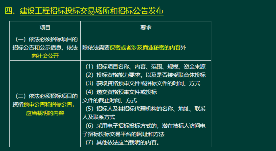 2019年二级建造师法规真题及答案